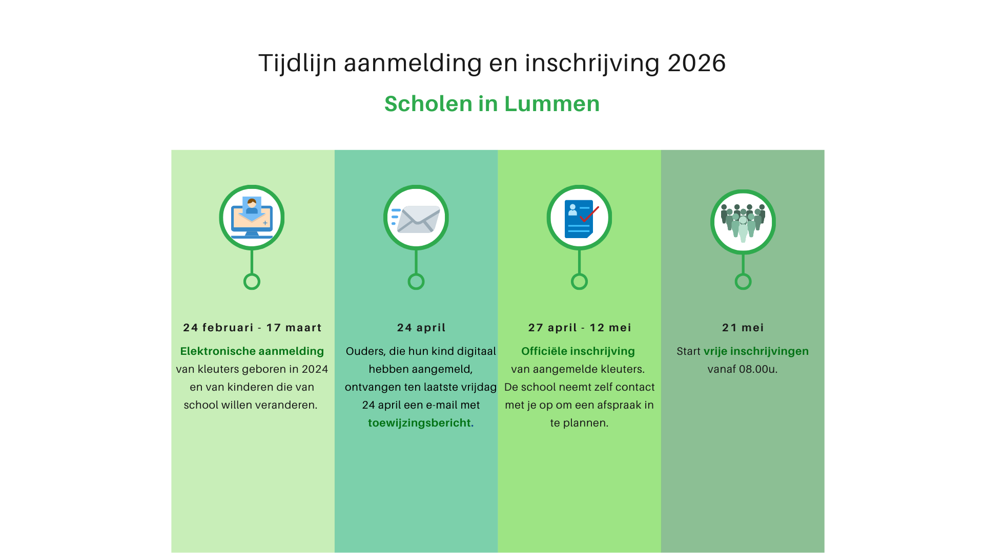 Inschrijvingen Lummen 2026 2027